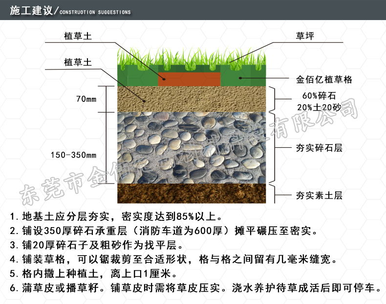3施工建议.jpg